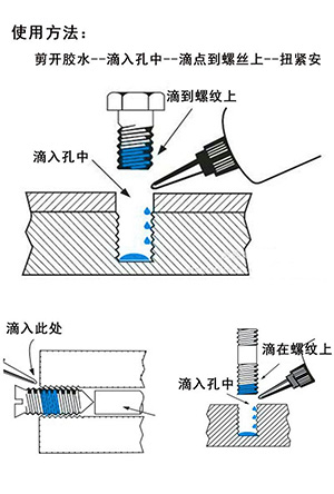 厭氧膠點膠方法