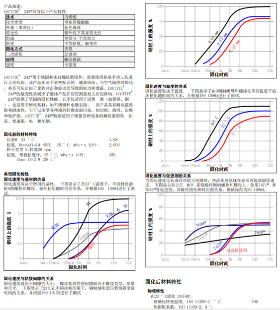 草莓视频黄版下载243技術資料