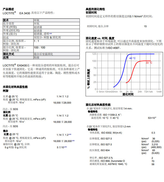 LOCTITE EA3430