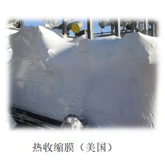 ZERUST® ICT ® 熱收縮膜