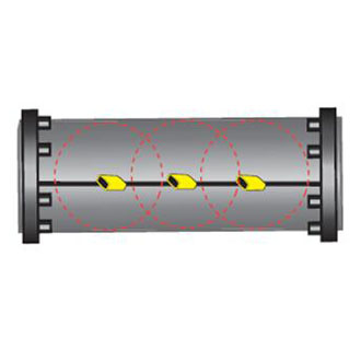 ZERUST® 氣相膠囊及分散劑